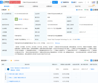 天津交通集团与七一二等联手设立新公司，布局多元化AI业务